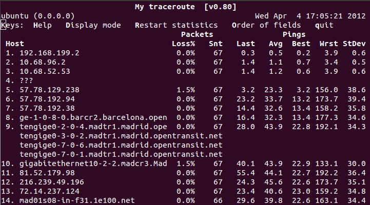 my traceroute 2012