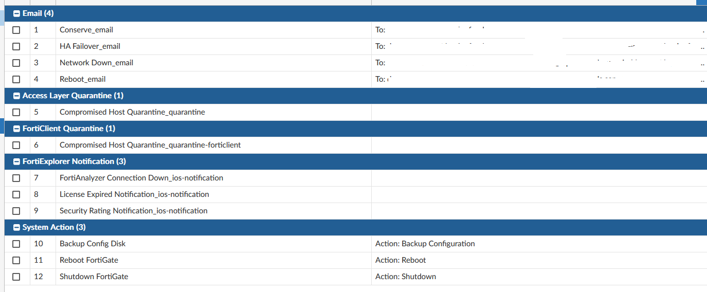 fortigate automation action